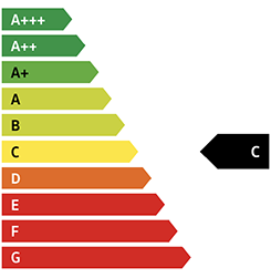 Effizienzlabel